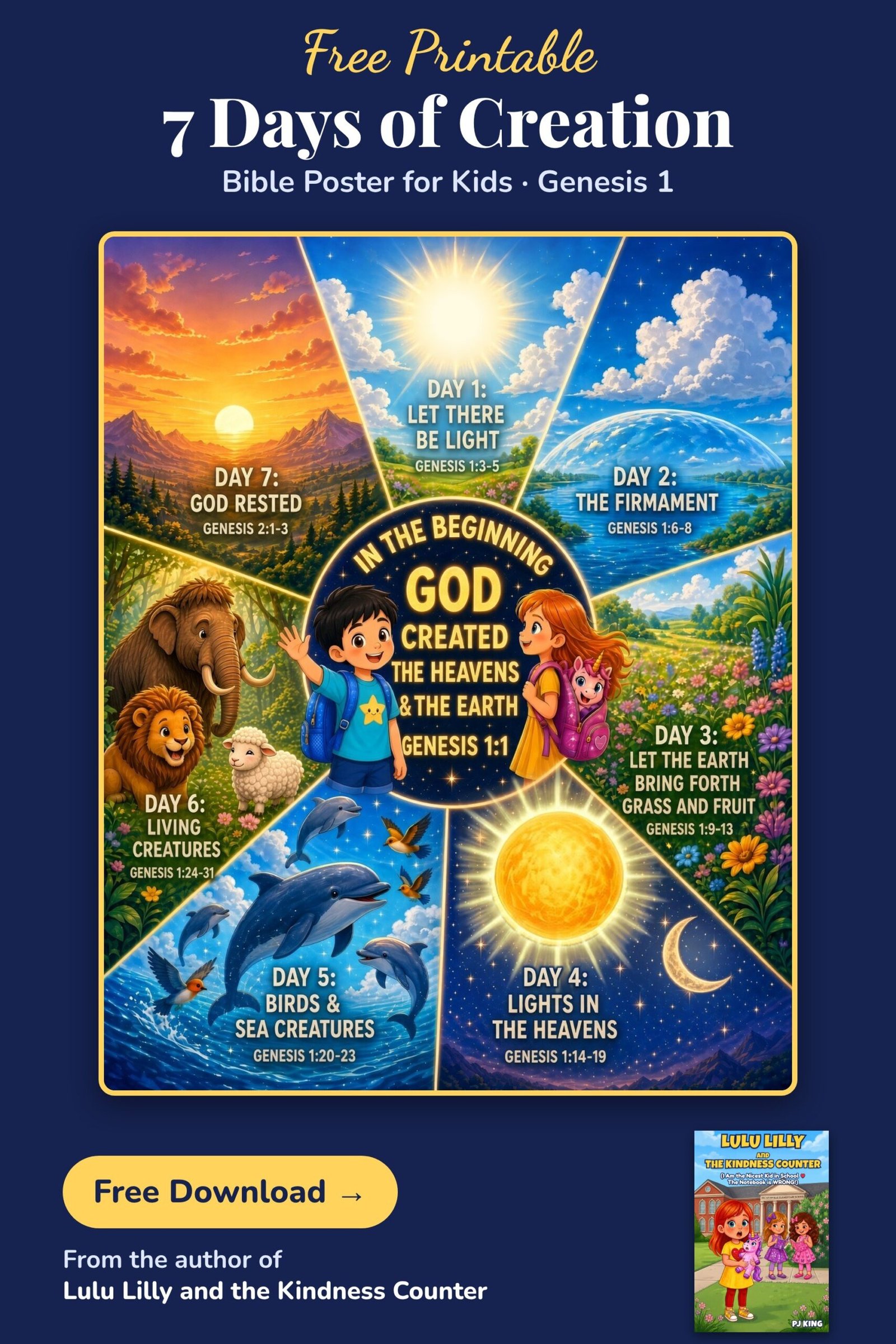 7 days of creation printable for kids, free Bible poster for homeschool and Sunday school